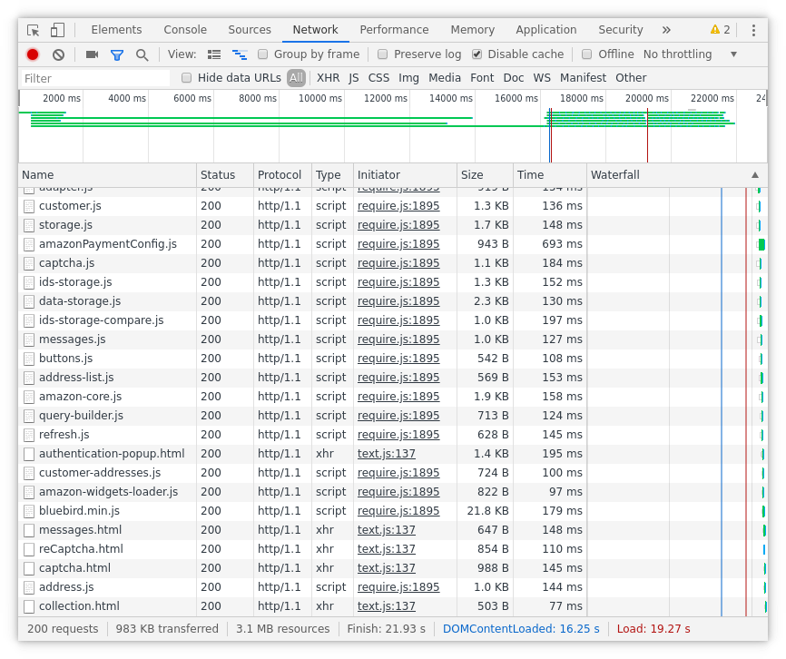 ext4 first load in devtools
